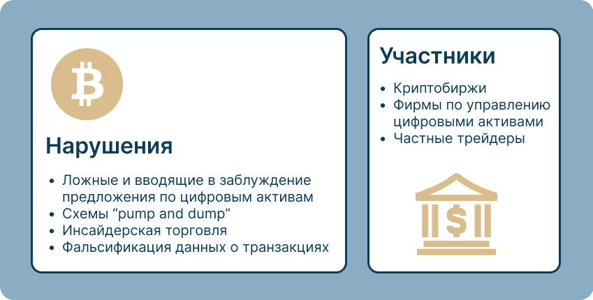 crypto