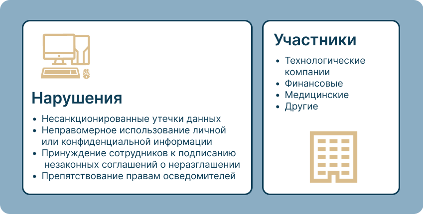 cybersecurity
