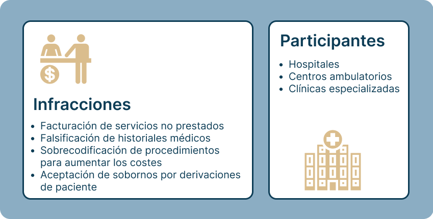hospital es