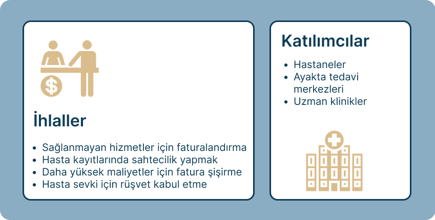 hospital tr