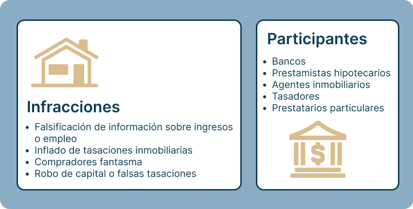 mortgage es