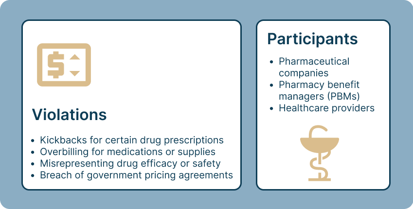 pharmacy en
