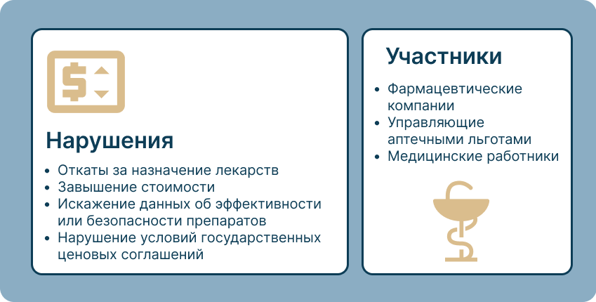 pharmacy