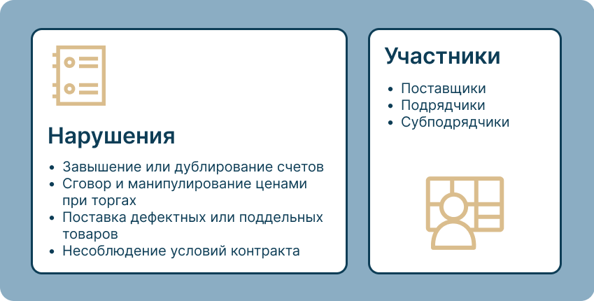 procurement