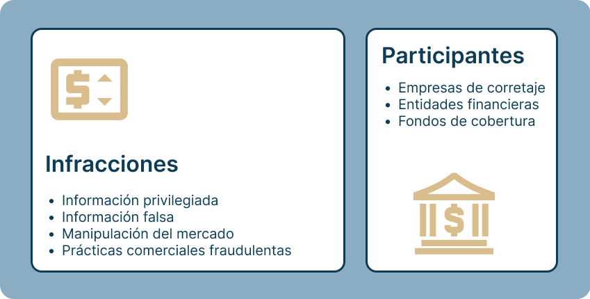 securities es