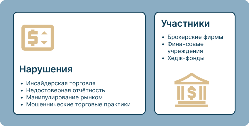 securities