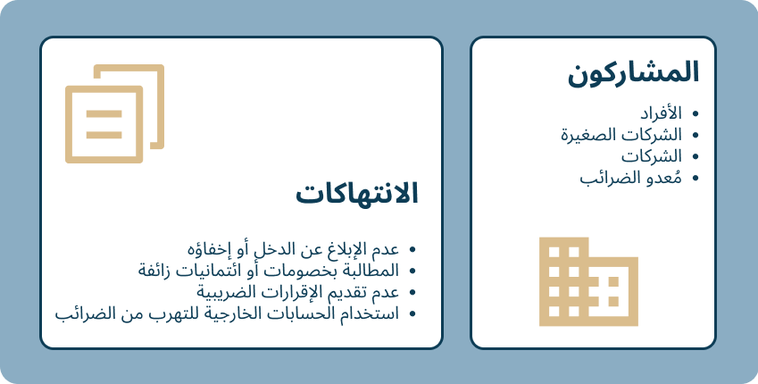 tax ar